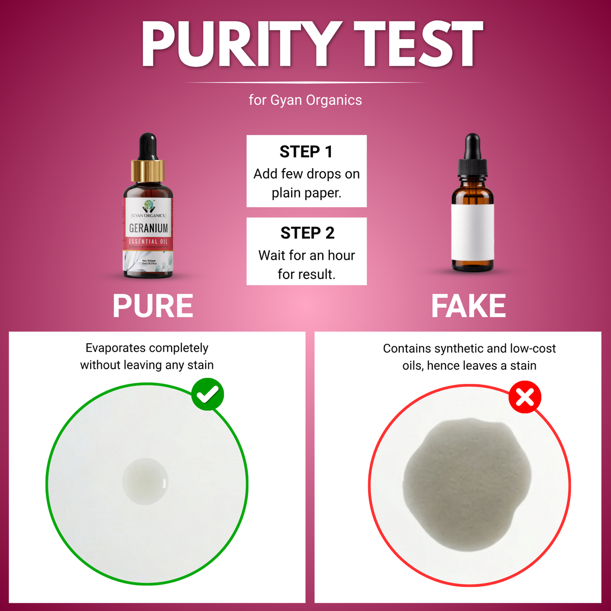 Geranium Essential Oil